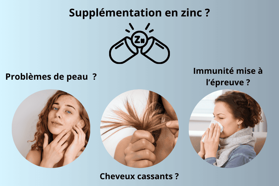 les symptomes d'une carence en ZINC